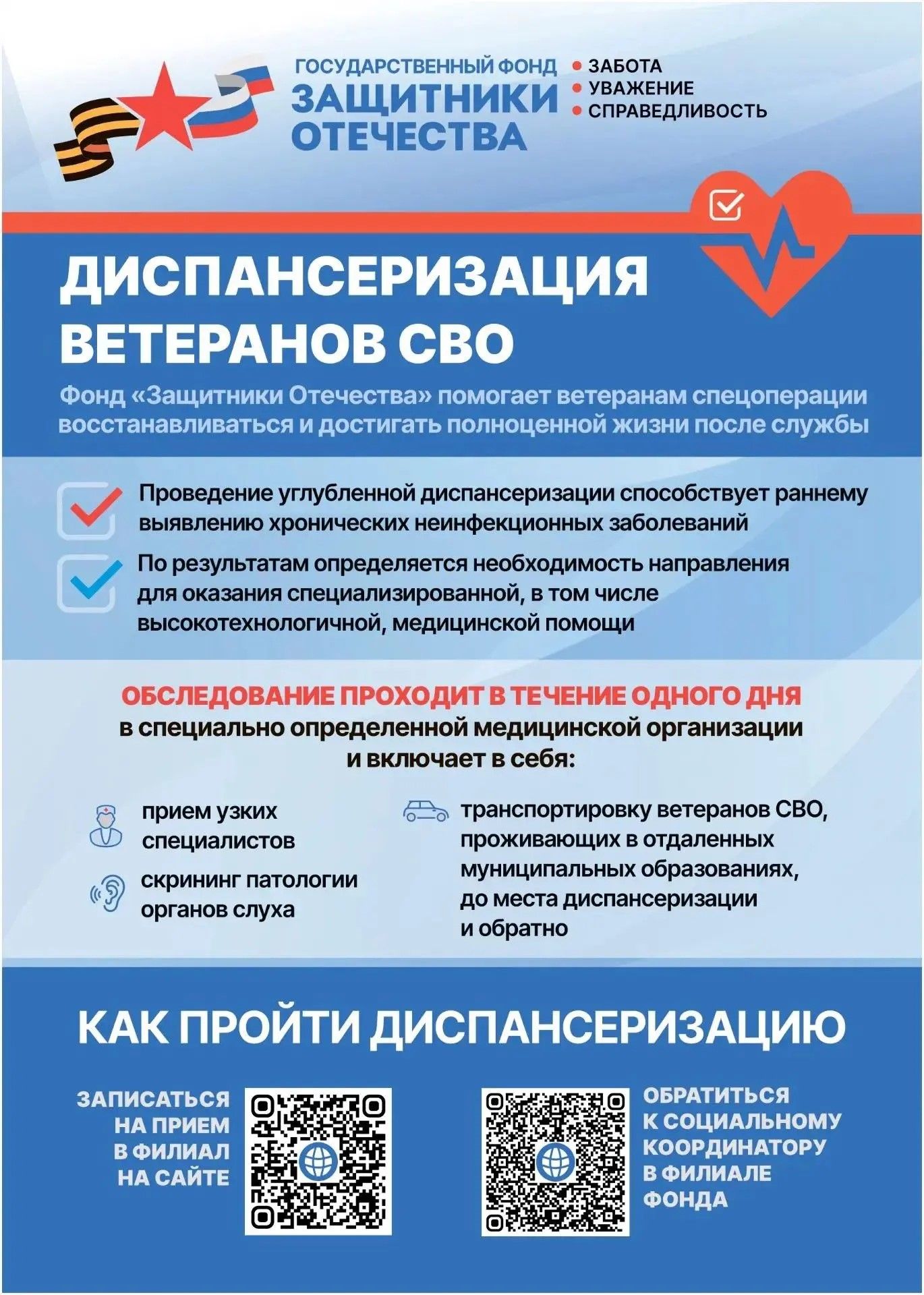 podderjka-uchastnikov-SVO