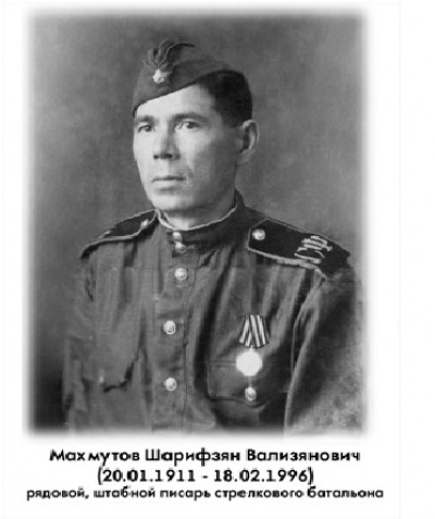 Акция "Герои моей семьи"